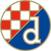 Dinamo Zagreb B